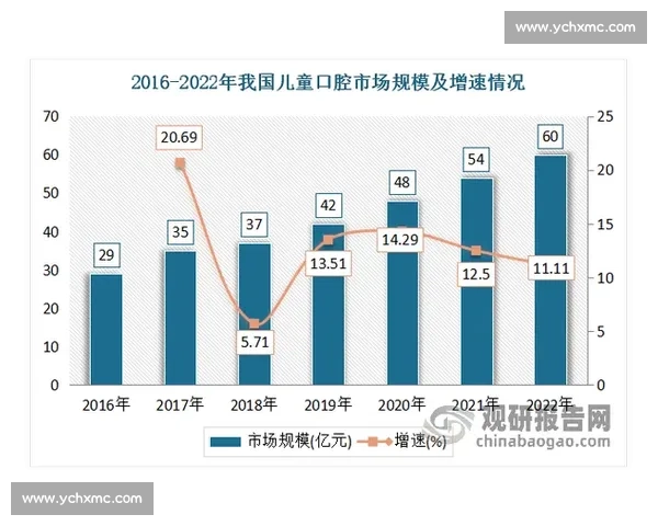 围绕vs124展开的技术演进趋势与应用前景综合解析深度研究报告