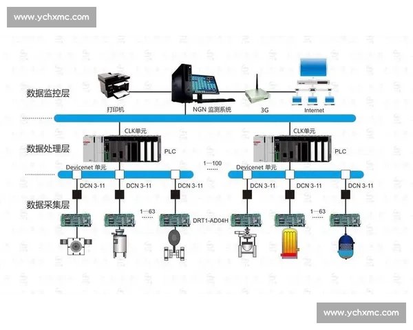贝雷达VS在智能制造与工业检测领域的应用价值与发展前景分析