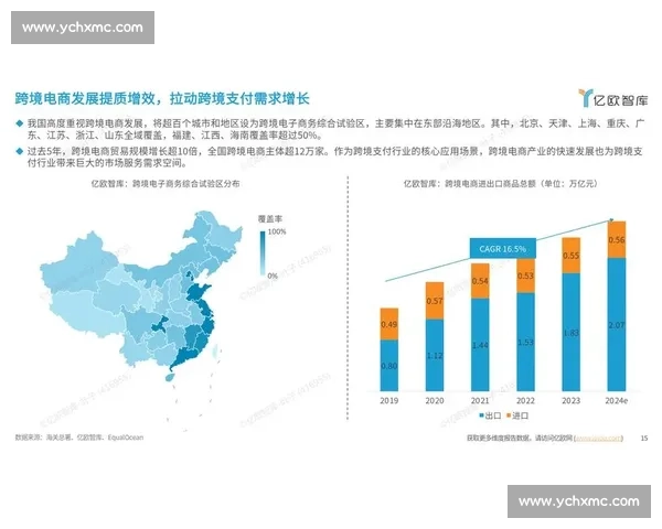 以迈国际vs全球跨境服务模式竞争力深度解析与前景展望行业趋势洞察