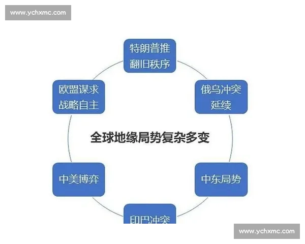以巴vs冲突升级下的中东格局变动与全球风险外溢影响评估与未来走向 以巴vs冲突升级下的中东格局变动与全球风险外溢影响评估与未来走向